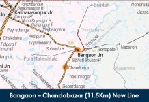IMPROVING RAIL CONNECTIVITY IN BANGAON, RANAGHAT & ADJACENT AREAS