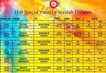 রঙ যেন ফিকে না হয়: Sealdah Division হোলি উপলক্ষে ৯ জোড়া বিশেষ ট্রেন ঘোষণা করল